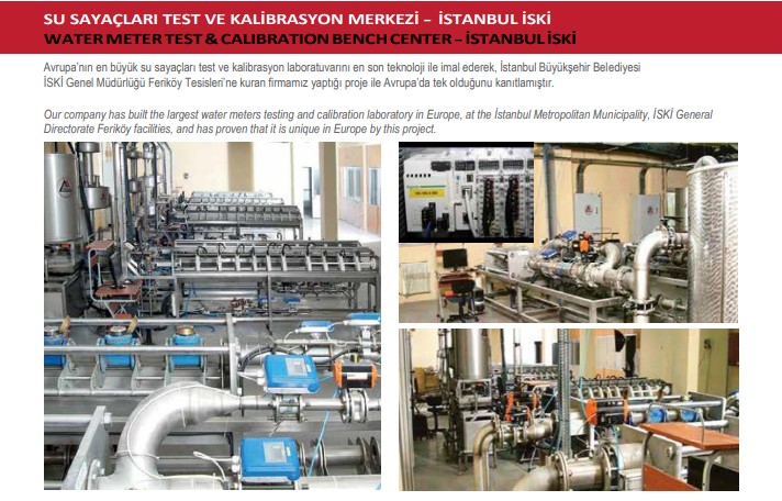 Sayaç Ön Görünüm